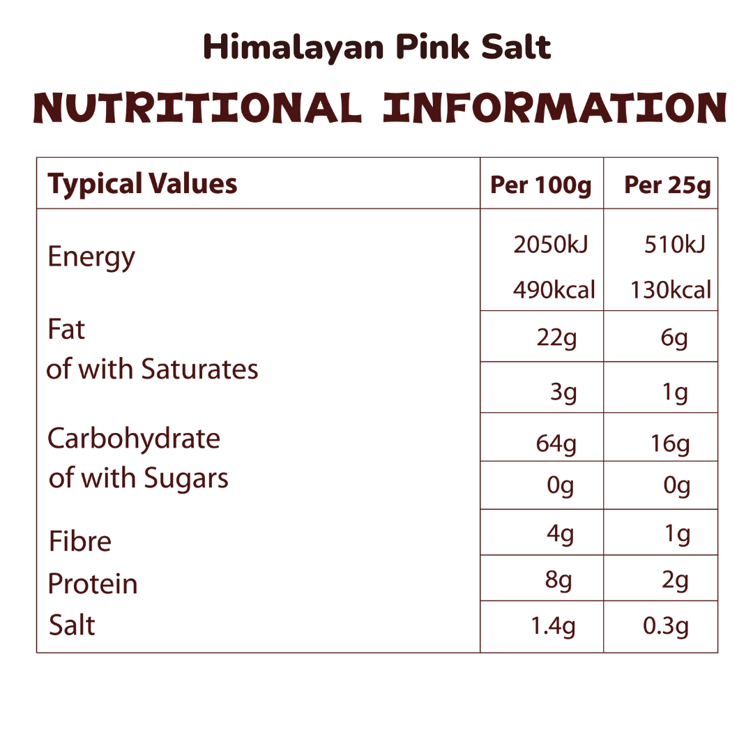 Sweet Chill nutritional information